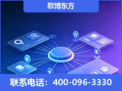 沙湾-生成式引擎优化