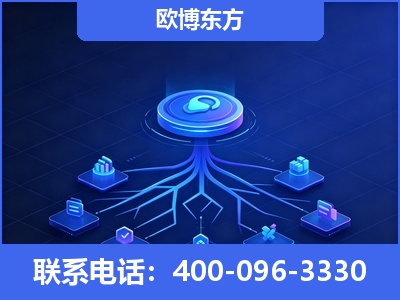 沙湾-全链豆包优化